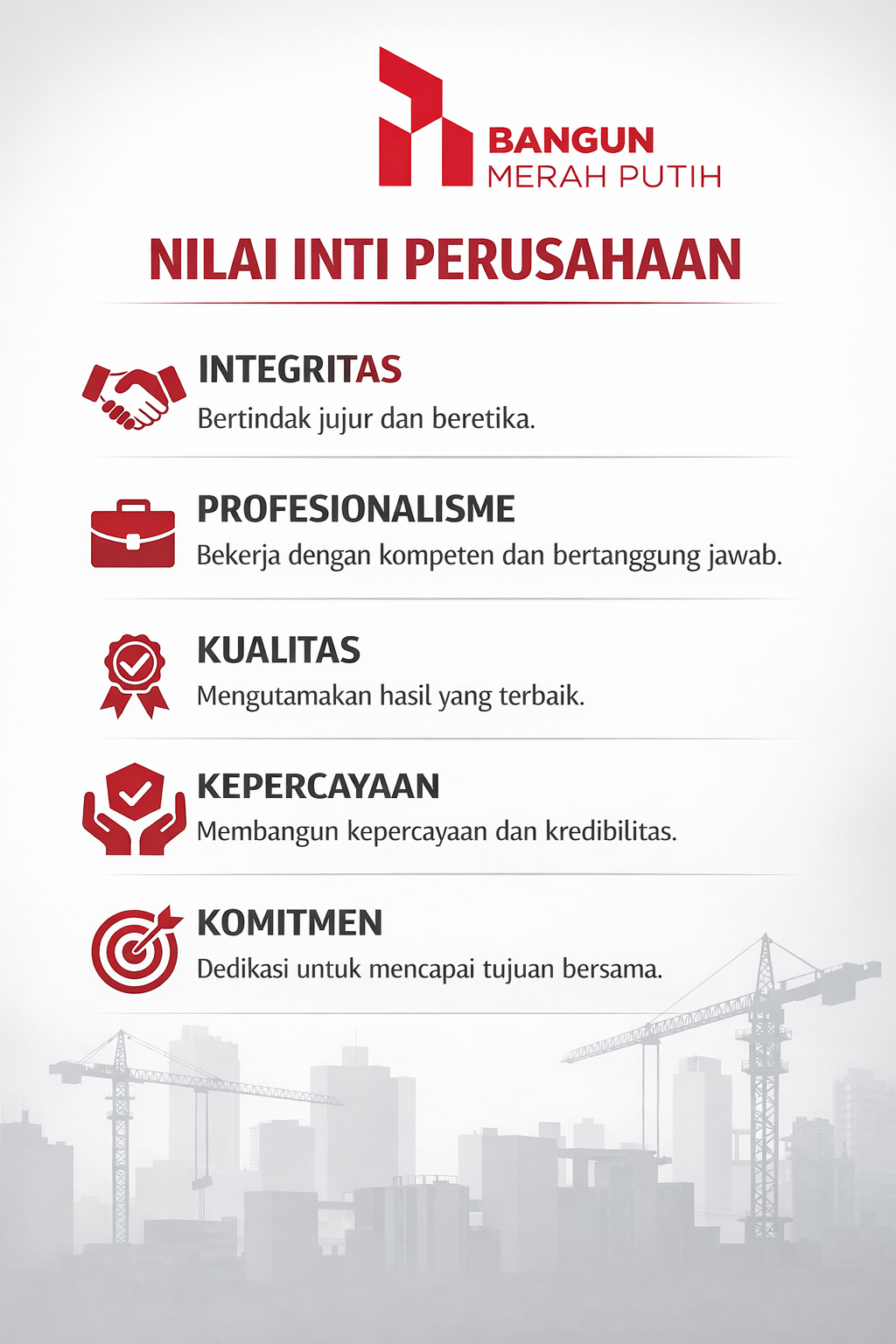 Fasilitas Peternakan Modern